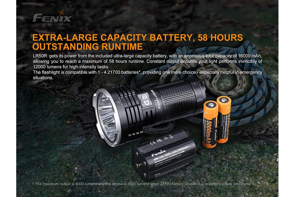 Multifunctional LED Search Light - 12000 Lumens - LR50R